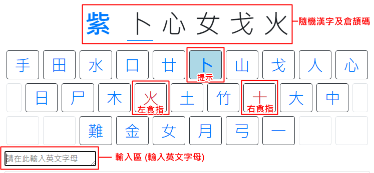 倉頡鍵盤指法練習使用說明